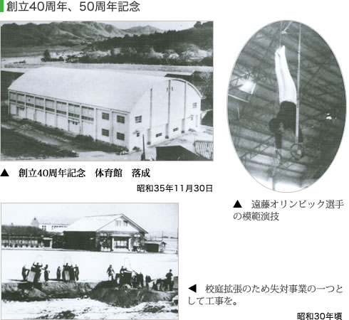 建物 昭和35年11月30日 創立40周年記念 体育館 落成　昭和30年頃 校庭拡張のため失対事業の一つとして工事を。　遠藤オリンピック選手の模範演技
